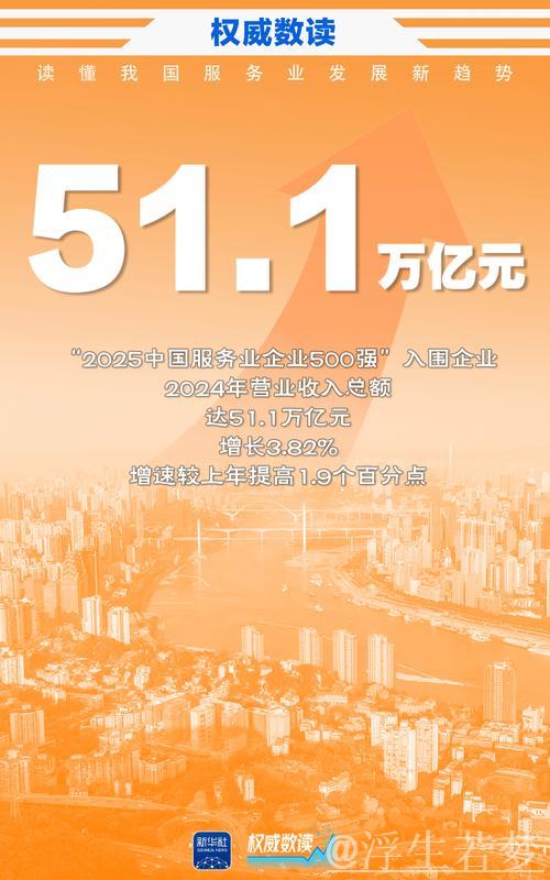 服务业继续发挥我国经济增长主动力作用 服务业继续发挥我国经济增长主动力作用