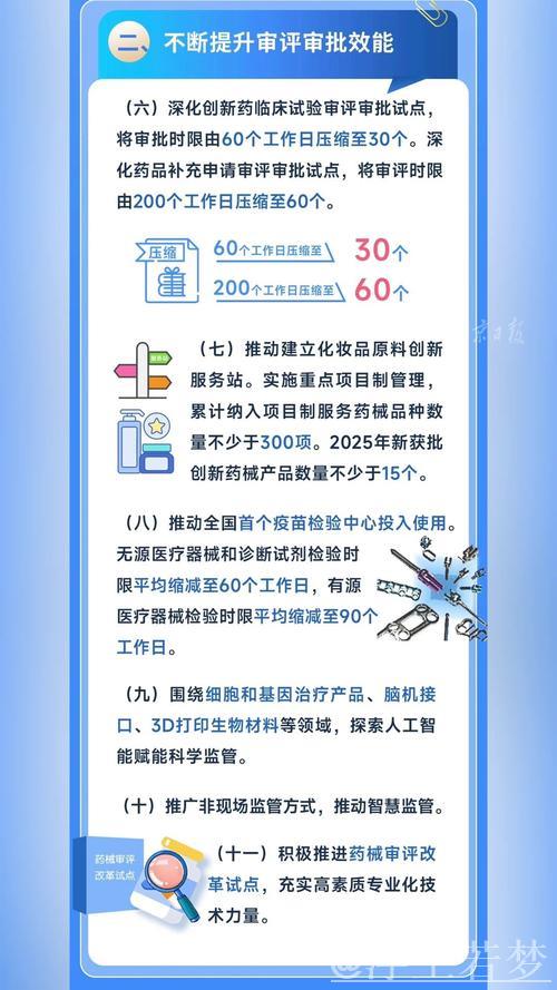 解读新规：助推创新药加速发展的16项措施