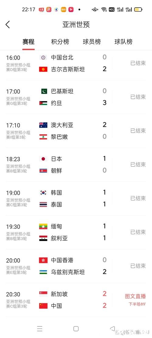 世界杯比分入口实时更新主流平台 世界杯比分入口实时更新主流平台