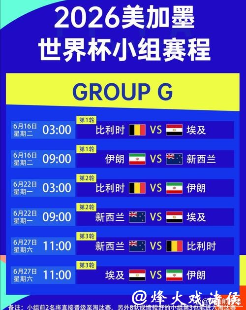 世界杯赛程预测:夺冠热门赛程分析 世界杯赛程预测:夺冠热门赛程分析