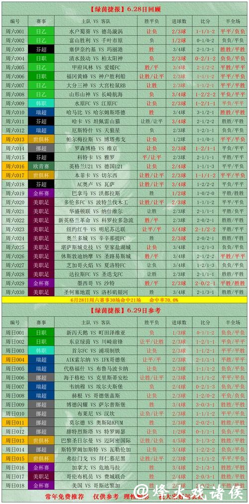 世界杯外围投注优势与缺点全盘解读