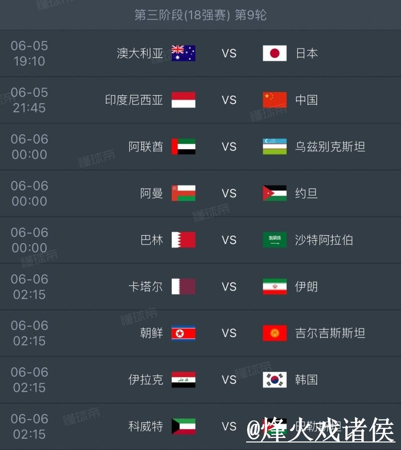 美加墨世界杯球队预测怎么选？赛程影响和比分方向参考
