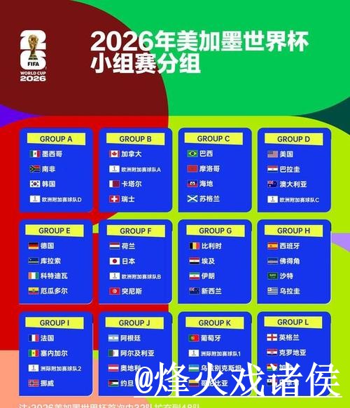 2026世界杯小组赛下注APP避坑说明,旧地址失效和入口更新要注意 2026世界杯小组赛下注APP避坑说明,旧地址失效和入口更新要注意