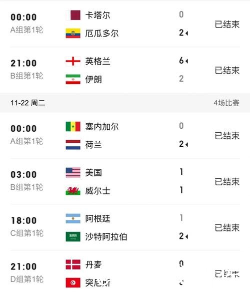 2026世界杯今日赛事竞猜玩法避坑说明，登录问题和比分玩法要注意