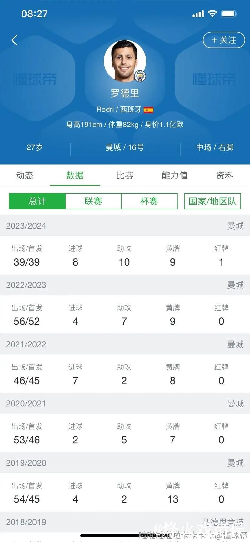 世界杯比分入口地址说明,赛中变化和数据更新参考 世界杯比分入口地址说明,赛中变化和数据更新参考