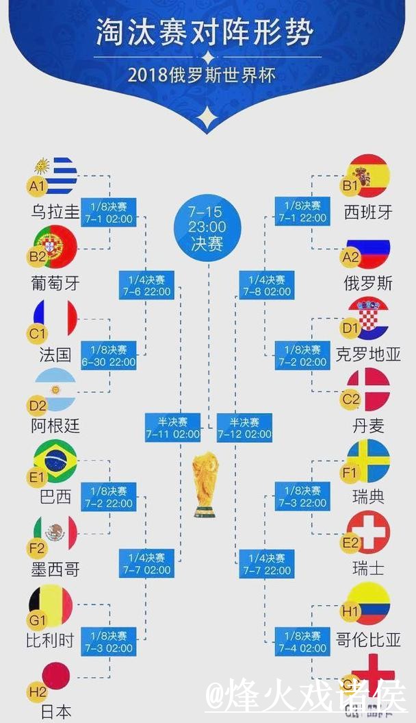 美加墨世界杯直播APP地址说明,观看体验和备用网址参考 美加墨世界杯直播APP地址说明,观看体验和备用网址参考